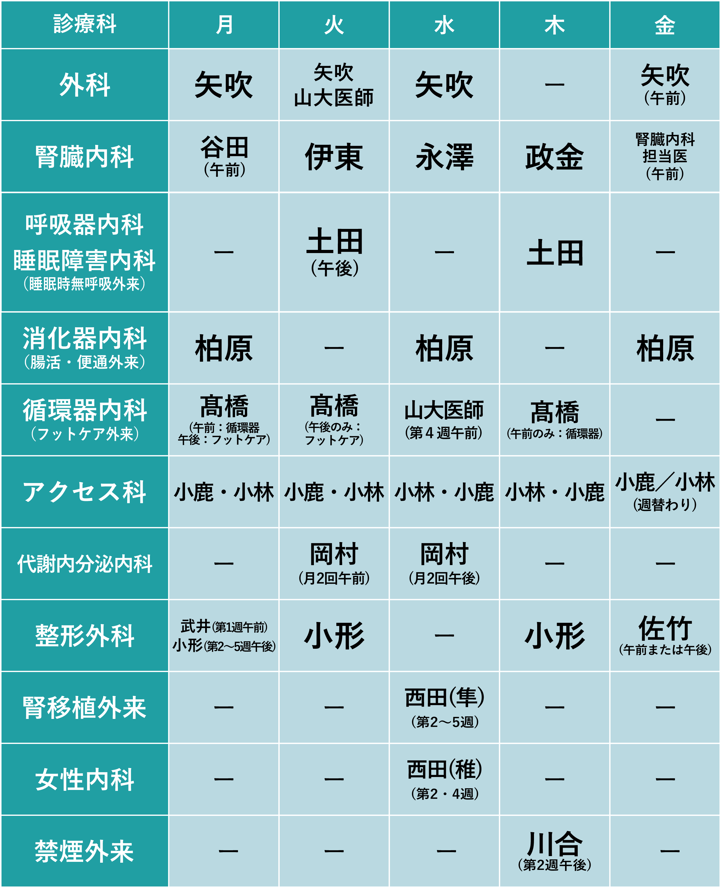 外来診療表