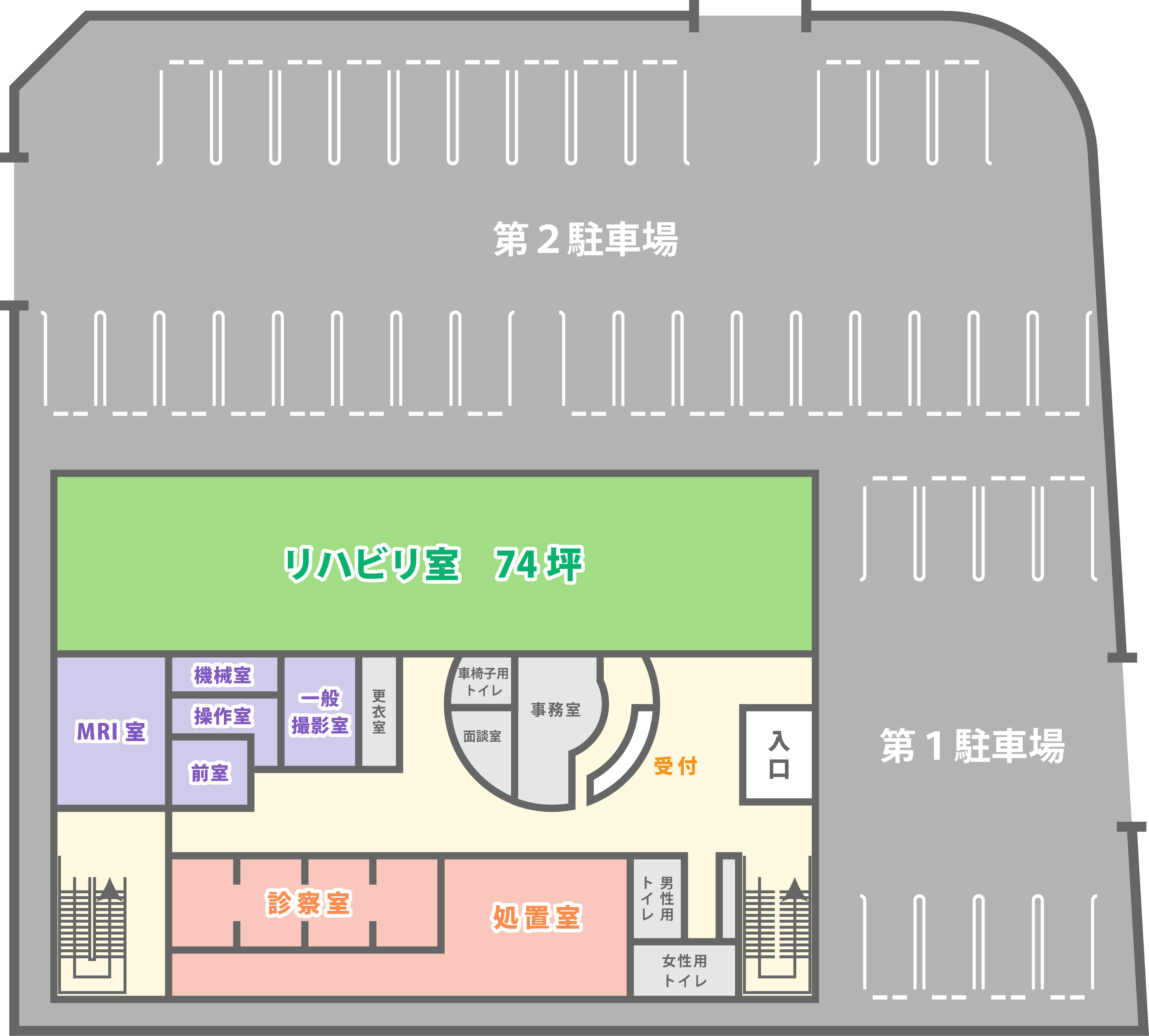 スポーツクリニックイメージ図全体