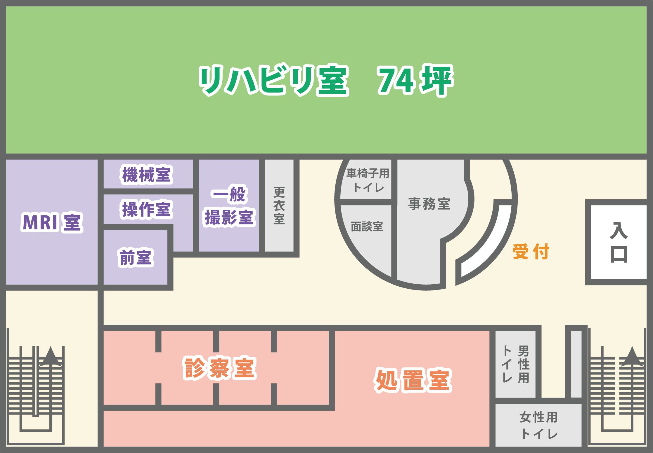 スポーツクリニックイメージ図１階